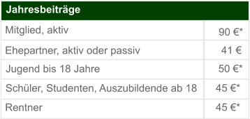 Jahresbeiträge Mitglied, aktiv Ehepartner, aktiv oder passiv Jugend bis 18 Jahre Schüler, Studenten, Auszubildende ab 18  Rentner   90 €*  41 €  45 €*   45 €* 50 €*