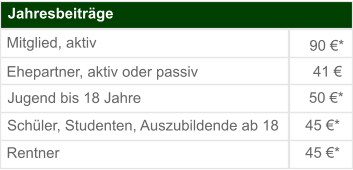 Jahresbeiträge Mitglied, aktiv Ehepartner, aktiv oder passiv Jugend bis 18 Jahre Schüler, Studenten, Auszubildende ab 18  Rentner   90 €*  41 €  45 €*   45 €* 50 €*